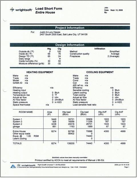 Heat Load Calculation Chart