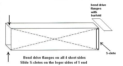 Duct Drawings