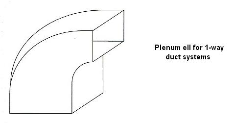 duct work manual d