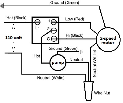 SWAMP COOLER WIRING | Swamp Cooler | Evaporative Cooler | HVAC