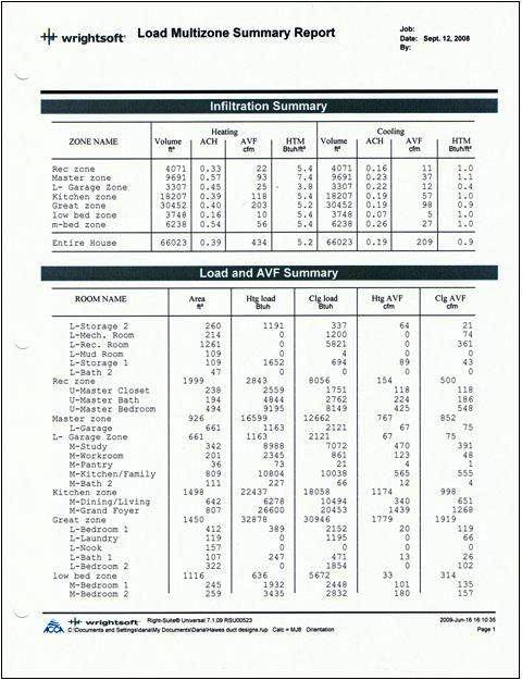 Heat Load Calculation Chart