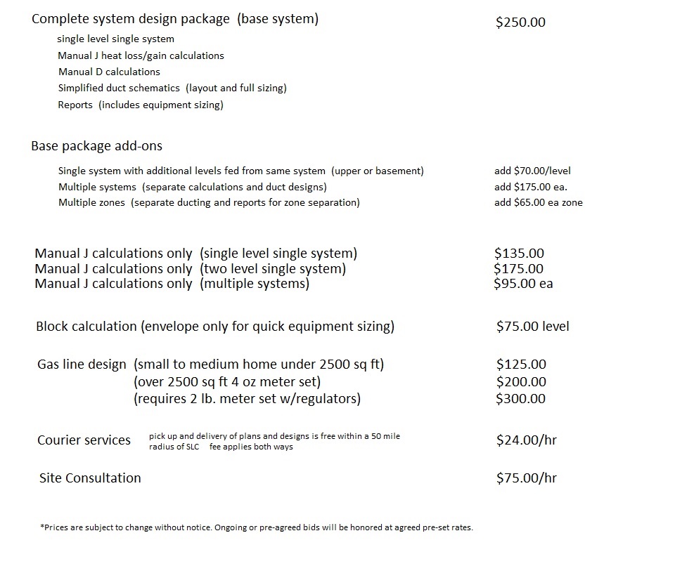 Designers E-mail Form